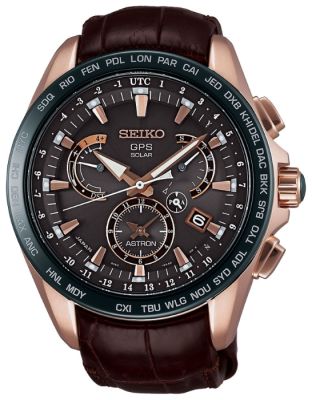 Seiko SSE060