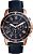 Fossil FS5237