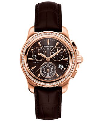 Certina C900.217.76.297.00